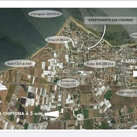 “las Cuadras “ Prázdninový dům Cádiz